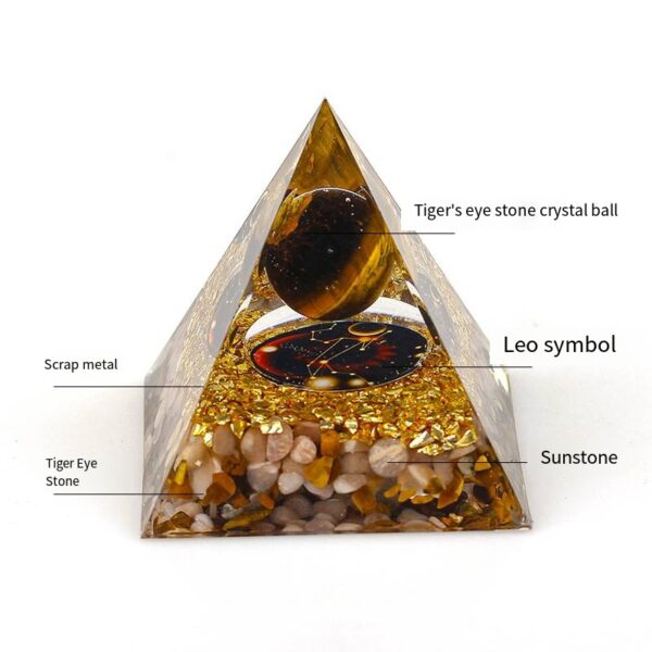 Twelve Constellation Pyramid Ornament