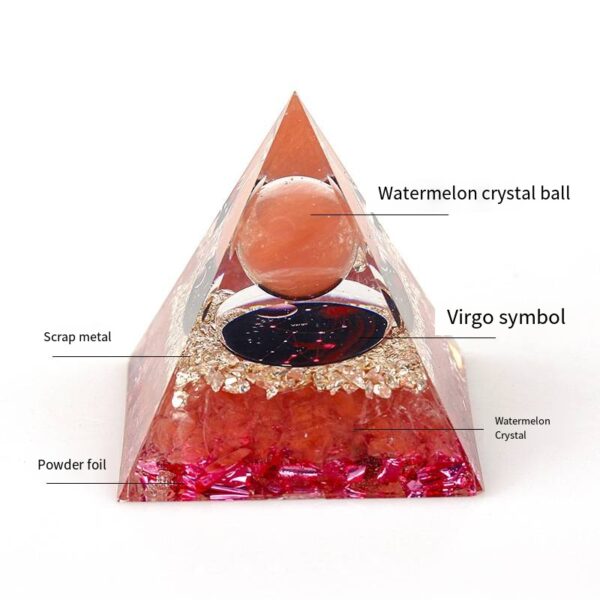 Twelve Constellation Pyramid Ornament