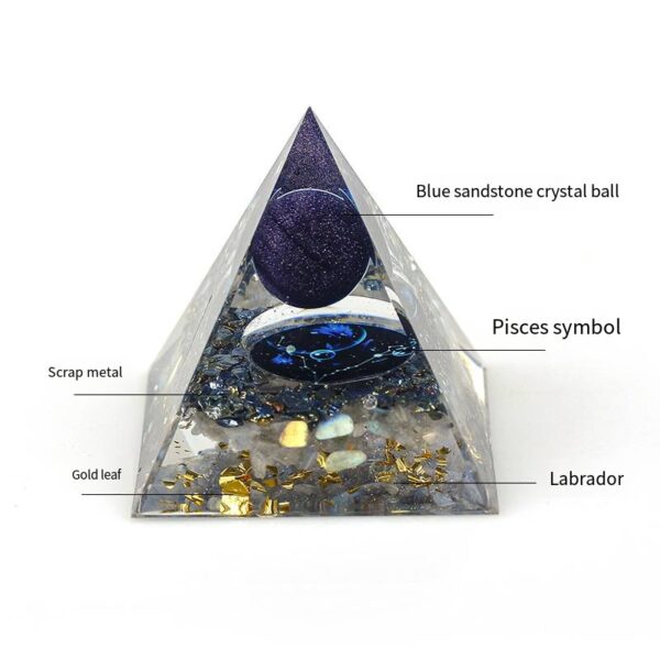 Twelve Constellation Pyramid Ornament