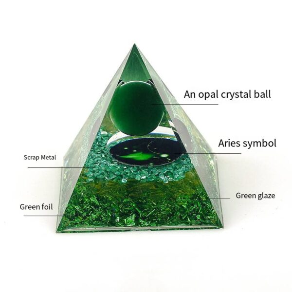 Twelve Constellation Pyramid Ornament